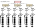 Power-Distribution-Example-UK-240V-36x-PCs.png