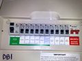 DistributionBoard-Europe.jpg